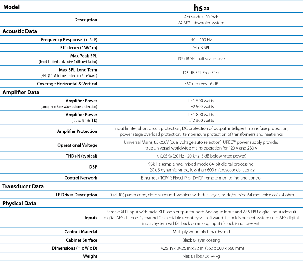 vue-hs-20-specs4